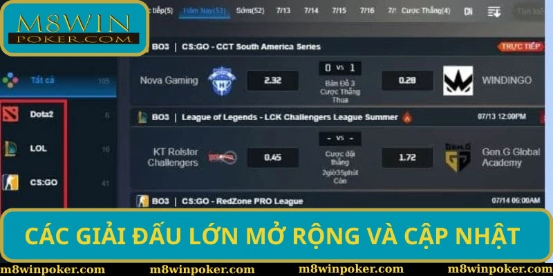 Các giải đấu lớn mở rộng và cập nhật Các giải đấu lớn mở rộng và cập nhật